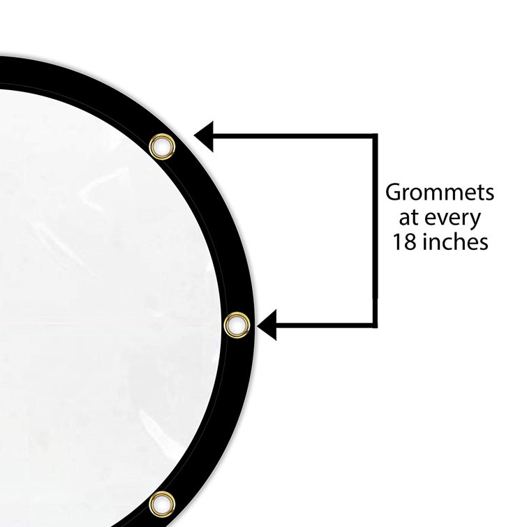 Covers & All Round Clear Tarps In Multiple Sizes 20 Mil Waterproof